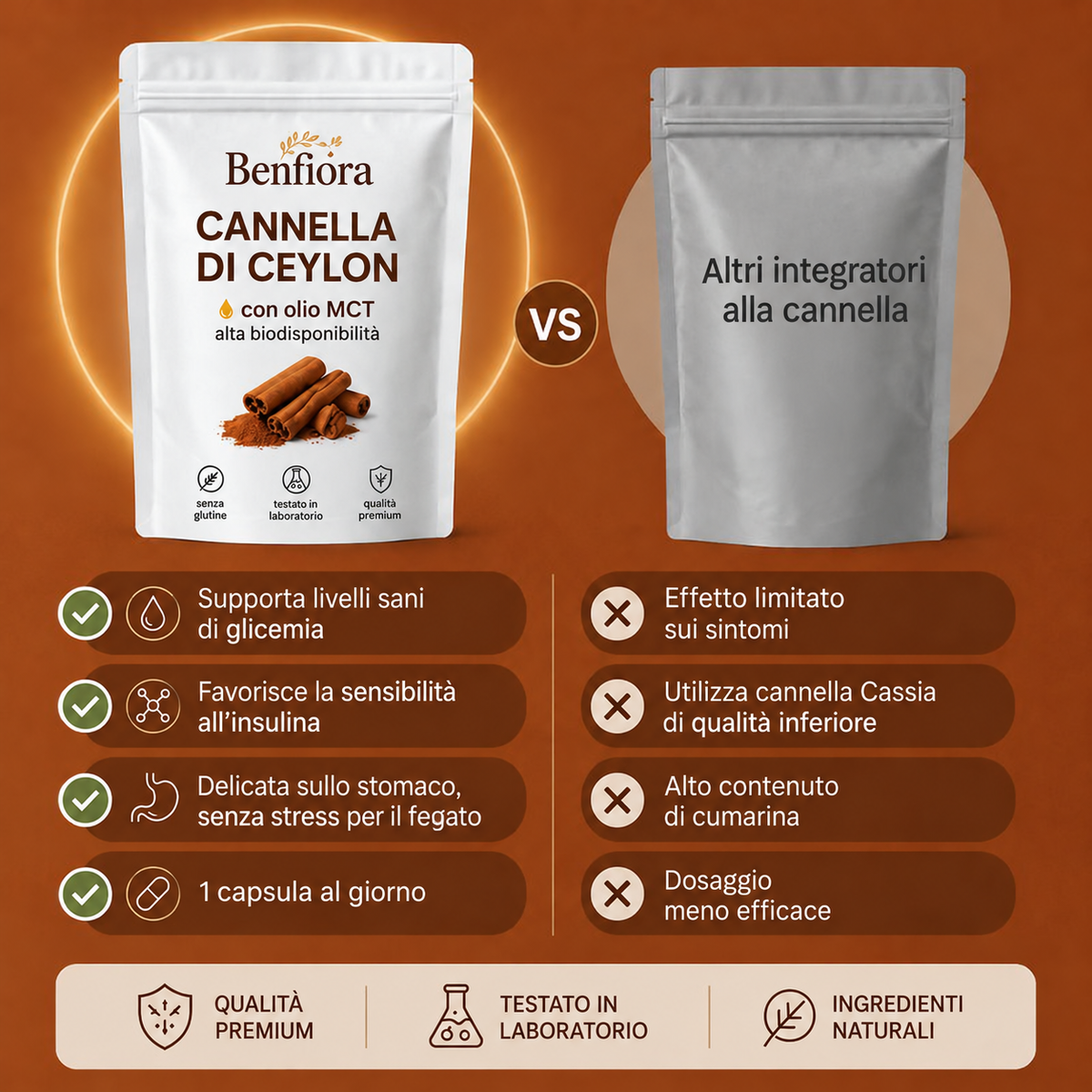 Cannella di Ceylon — Con olio MCT — Benfiora — Immagine 5