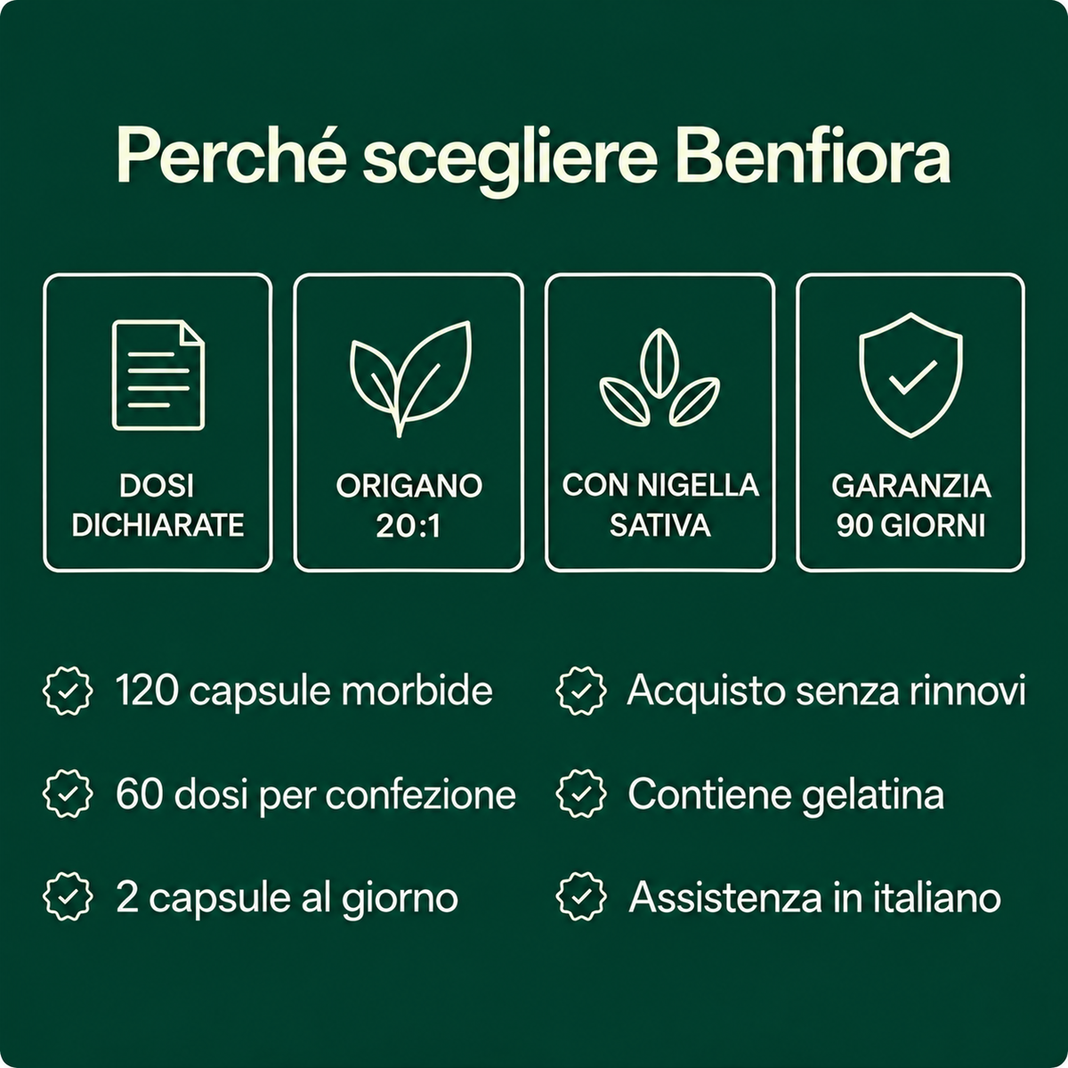Dosaggi, formato e assistenza Benfiora